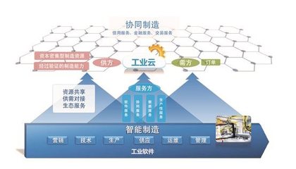 CAXA數(shù)碼大方 深耕工業(yè)軟件與工業(yè)互聯(lián)網(wǎng)，賦能中國智造