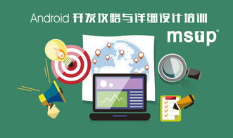 軟件研發管理培訓與咨詢服務 MSUP如何助力企業實現技術卓越與高效推廣